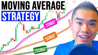 The Only Moving Average Strategy Youll Ever Need [upl. by Ydnelg]