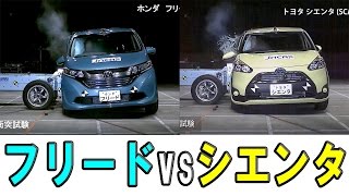 【ホンダ 新型フリード vs トヨタ シエンタ】衝突安全 ライバル比較！ [upl. by Wilscam]