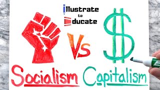 Capitalism Vs Socialism  What is the difference between Capitalism and Socialism [upl. by Sisi500]