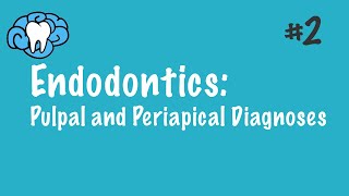 Endodontics  Pulpal and Periapical Diagnoses  INBDE ADAT [upl. by Geier736]