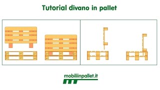 Tutorial divano in pallet [upl. by Heman225]