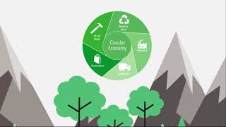 Circular Economy 101  Circular Economy Leadership Coalition [upl. by Reuben]