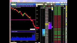 Stock Market Crash  Flash Crash May 6 2010 [upl. by Nnaytsirk]