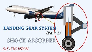 Understanding an Aircrafts Landing Gear System Part 1 The Shock Absorber [upl. by Leidgam]