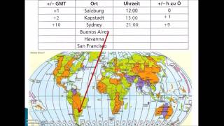 Zeitzonen verstehen und berechnen [upl. by Nashner]
