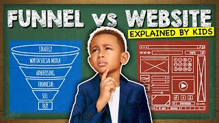 Funnel vs Website  Explained By Kids [upl. by Hannazus487]