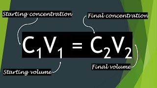 The C1V1  C2V2 Equation Explained [upl. by Inna]