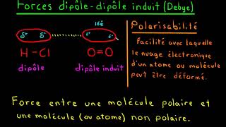 Les forces intermoléculaires [upl. by Innus191]