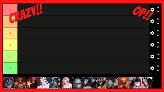 Demon Art Tierlist  DSRPG2 Demon Slayer RPG2 [upl. by Lytsirk]