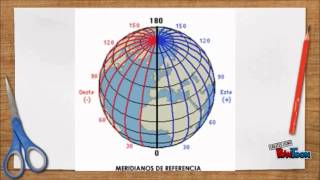 meridianos y paralelos [upl. by Myrtie]