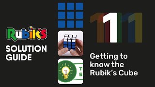 How To Solve A Rubik’s Cube  INTRODUCTION PART 1 [upl. by Tinor]