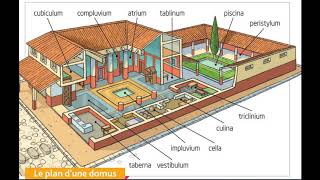 la domus romaine [upl. by Roeser]