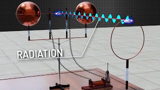 Understanding Electromagnetic Radiation  ICT 5 [upl. by Hobart904]