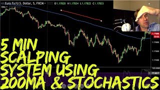 5 Minute Scalping System using 200 Moving Average and Stochastics ⛏️ [upl. by Nyrat]