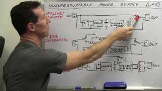 EEVblog 504  UPS Tutorial amp Teardown [upl. by Gilpin]