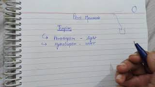 Tropic Movements in Plants [upl. by Lore]