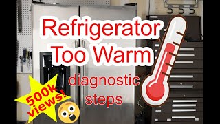 Refrigerator Too Warm  Diagnostic Steps [upl. by Ellenrahs]