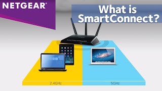 NETGEAR Nighthawk Router Dual Band WiFi  Smart Connect Technology [upl. by Iren273]