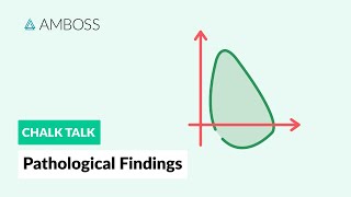 Pulmonary Function Testing Pathological Findings [upl. by Aerdnaed205]