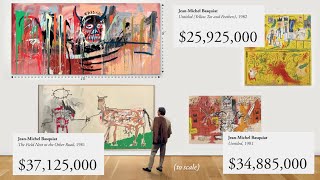 The Art Market Part 1  Auctions [upl. by Nibor]