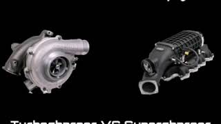 Turbocharger VS Supercharger Sound Battle [upl. by Chapnick]