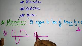 transmission impairments  data communication  Bhanu priya [upl. by Guyon]