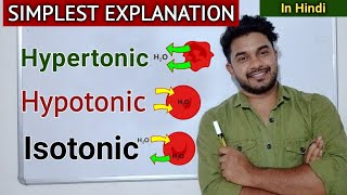 Hypertonic Hypotonic amp Isotonic Solutions in hindi  Tonicity  neet biology  chalktalk [upl. by Nnylekoorb]