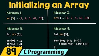 Initializing an Array [upl. by Elleoj]