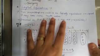 tautology and contradiction in discrete mathematics  by Niiharika Panda [upl. by Ezalb]