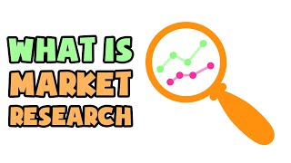 What is Market Research  Explained in 2 min [upl. by Sinnylg]