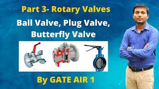 Part 3 Rotary Valves  Ball Plug amp Butterfly Valve amp application  How to identify VV in field [upl. by Casimire219]