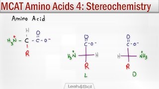 Amino Acid Stereochemistry R and S vs D and L Configuration [upl. by Drehcir]