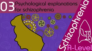 Psychological Explanation for Schizophrenia AQA ALevel [upl. by Yrtnej]