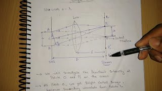 Fraunhofer Diffraction due to Single Slit [upl. by Siladnerb]