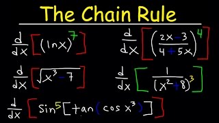 Chain Rule For Finding Derivatives [upl. by Oetam971]