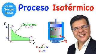 Proceso Isotérmico  Isothermal process [upl. by Niro]