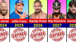 WWE Wrestlers Contract Expiration [upl. by Thatcher]