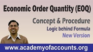 Economic Order Quantity EOQ  Introduction Material Costing [upl. by Waynant]