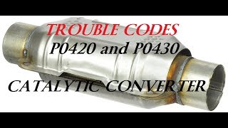 What a Bad Catalytic Converter looks like  P0420 P0430  Ford [upl. by Namolos]