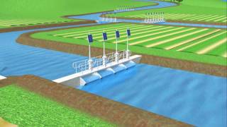 How Does Canal Automation Work [upl. by Oralee790]