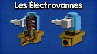 Comment fonctionnent les électrovannes [upl. by Gladi54]