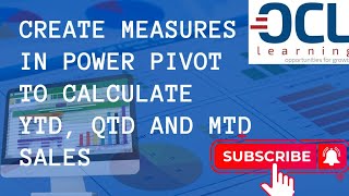 How to generate YTD MTD and QTD using Power Pivot DAX Expressions [upl. by Luce530]