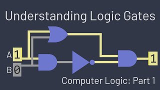 Understanding Logic Gates [upl. by Serilda444]