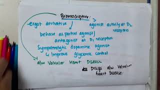 Hyperprolactinemia and Infertility  Part 2  Prolactin Levels  Dr C Suvarchala  ZIVA Fertility [upl. by Nyllaf477]