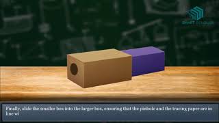 Working of a Pin Hole Camera Science Animation [upl. by Care]