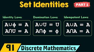 Set Identities Part 1 [upl. by Anitahs]