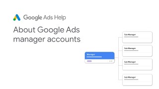 Google Ads Help About Google Ads manager accounts [upl. by Weld]