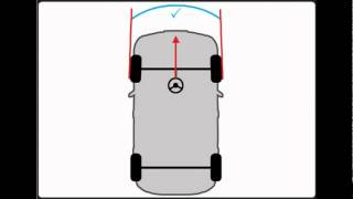 Trackace Guide Part 1  Adjusting Front Wheel Alignment Tracking  The Basics [upl. by Juxon]