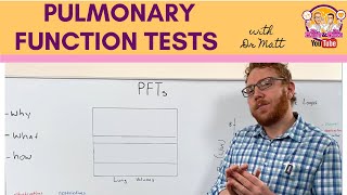 Pulmonary Function Tests PFTs [upl. by Enenaej]