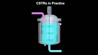 Imperfect Mixing in a Stirred Tank Reactor Demonstration [upl. by Ennagrom]